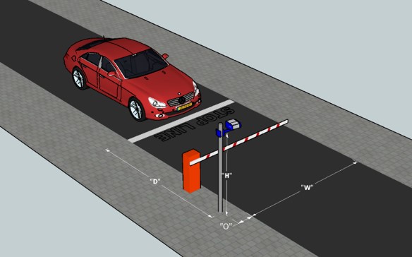 Posizionamento delle telecamere per il controllo degli accessi tramite system integrator